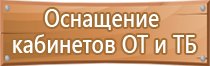 работать здесь знак безопасности