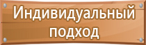 специальные отличительные знаки обозначающие класс опасности отходов