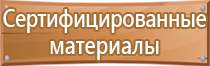 знаки пожарной безопасности для инвалидов