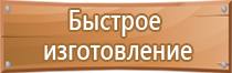 подставка под огнетушитель оу 5 напольная