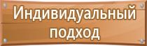 знак пожарной безопасности f04 огнетушитель