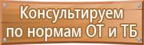 журналы огнетушителей по пожарной безопасности