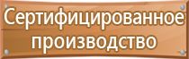 доска магнитно маркерная поворотная двухсторонняя