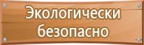 доска на треноге магнитно маркерная флипчарт