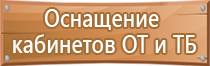 комплект плакатов первая медицинская помощь