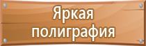 предупреждающие знаки техника безопасности