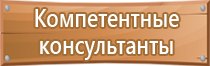 состояние знаков пожарной безопасности